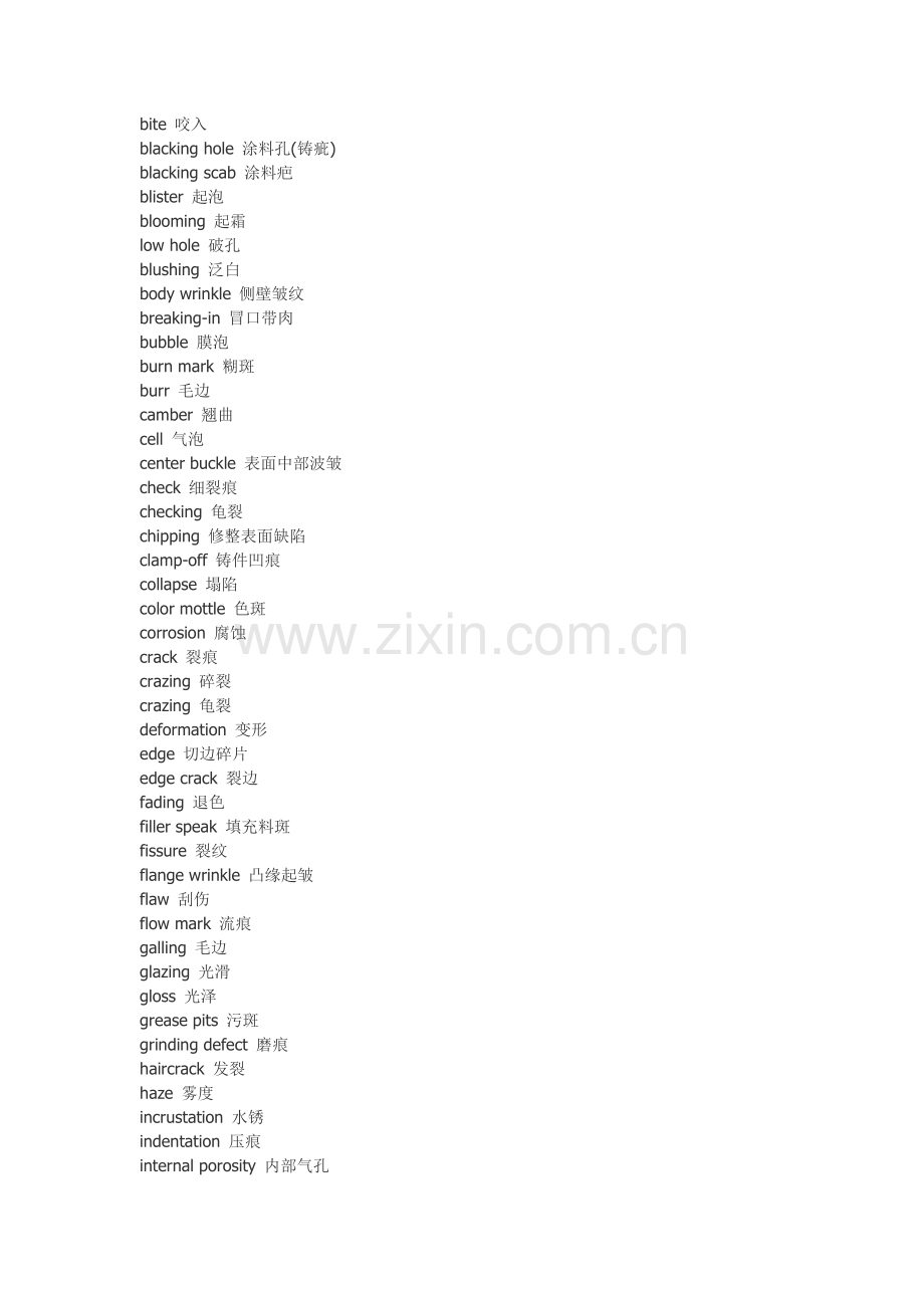 UG及专业英语.doc_第2页