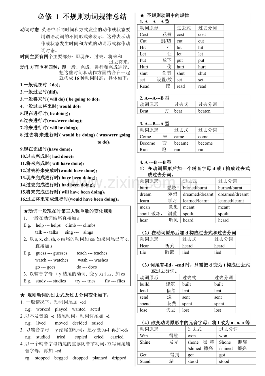 不规则动词规律总结.doc_第1页
