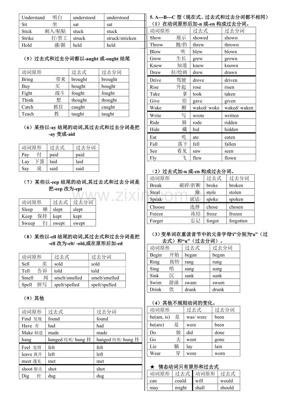 不规则动词规律总结.doc_第2页
