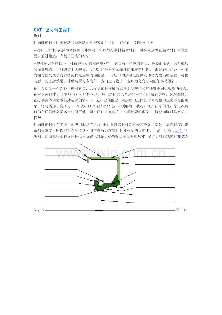 SKF径向轴密封件.doc_第1页