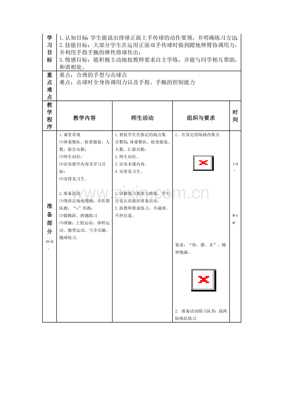 《排球：正面上手传球》教学设计.doc_第2页