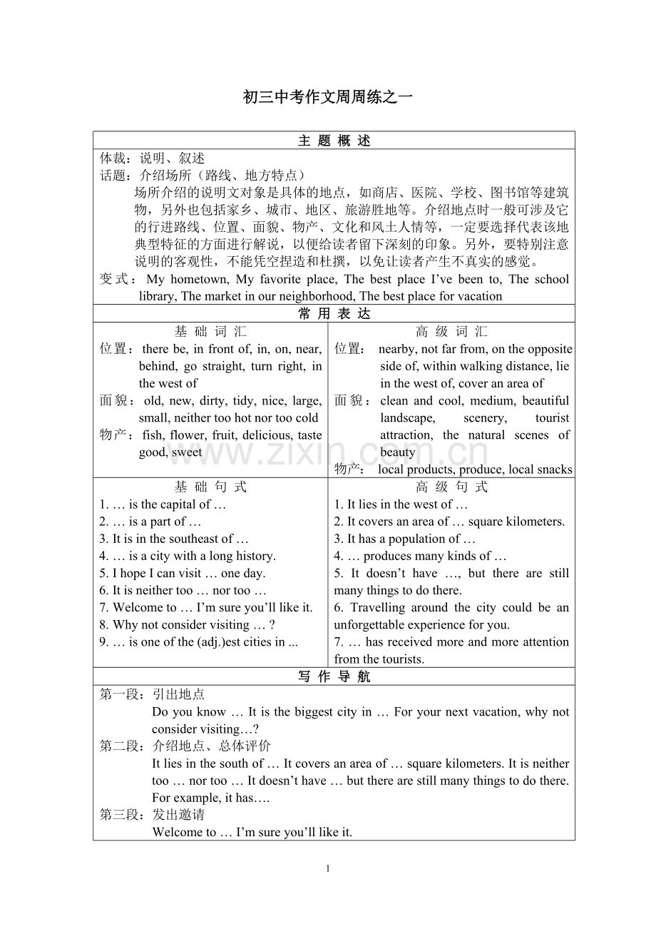初三中考英语作文周周练试题汇编.doc_第1页