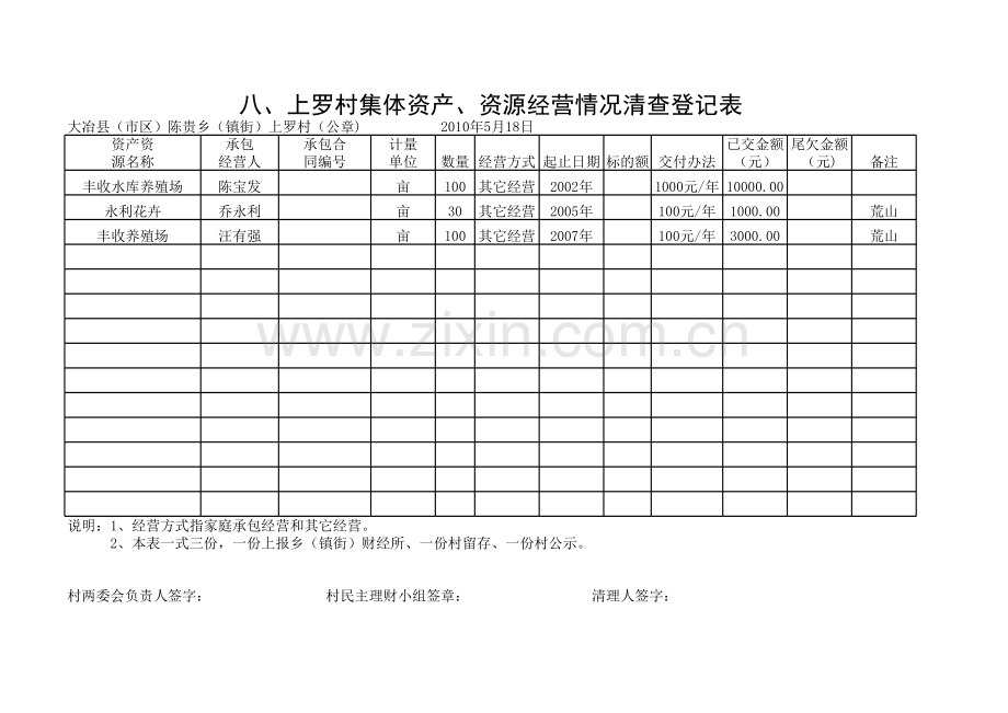 上罗村集体资产.xls_第1页