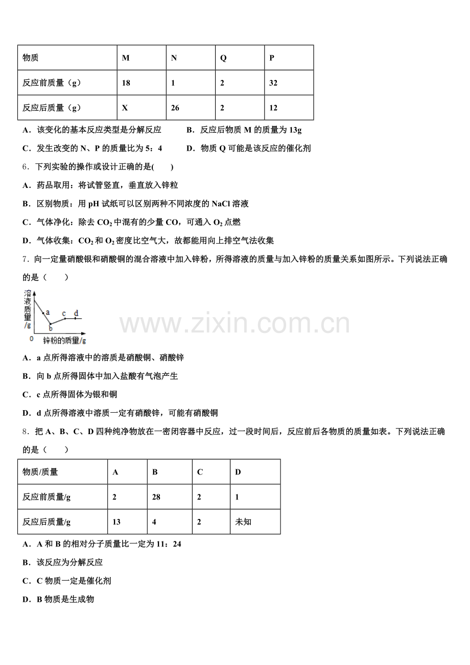 江苏省江阴市初级中学2024年九年级化学第一学期期末质量跟踪监视试题含解析.doc_第2页