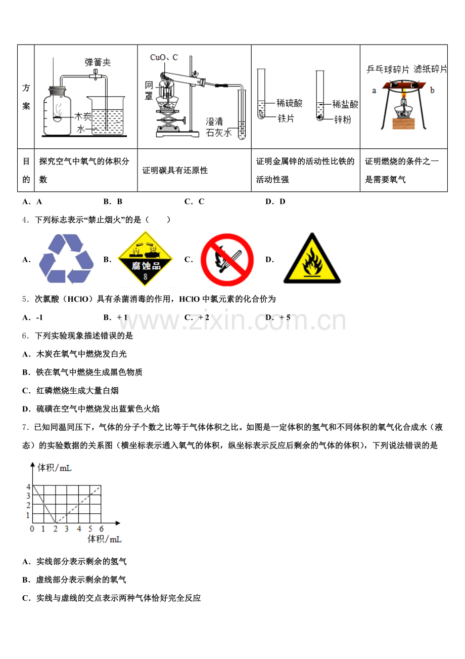 湖南省长沙市开福区周南实验中学2025届化学九年级第一学期期末经典试题含解析.doc_第2页