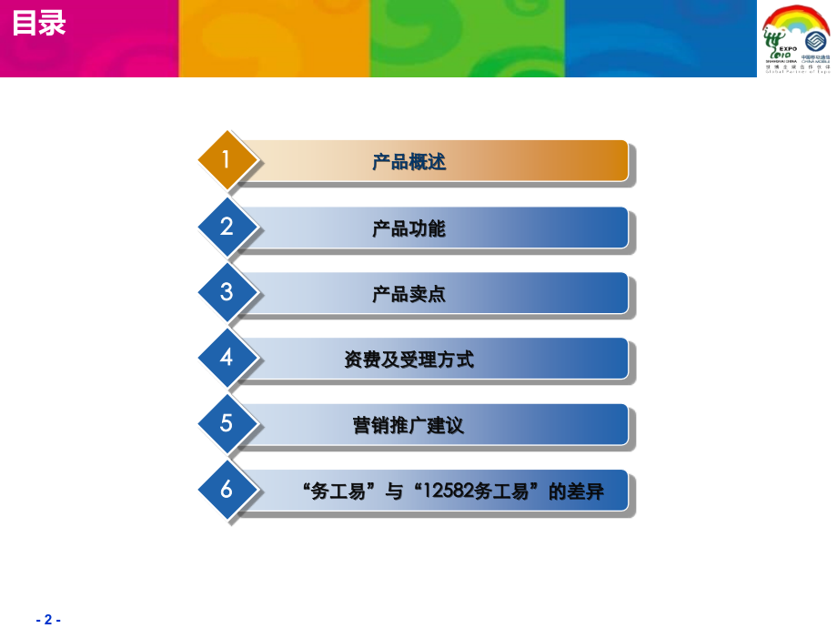 12582务工易(免费版)产品介绍.ppt_第2页