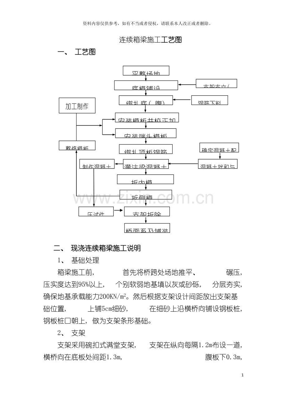 连续箱梁施工工艺图模板.doc_第2页