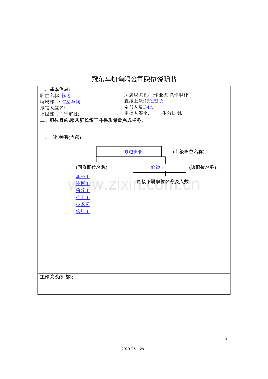 冠东车灯公司注塑车间修边工职位说明书.doc_第2页