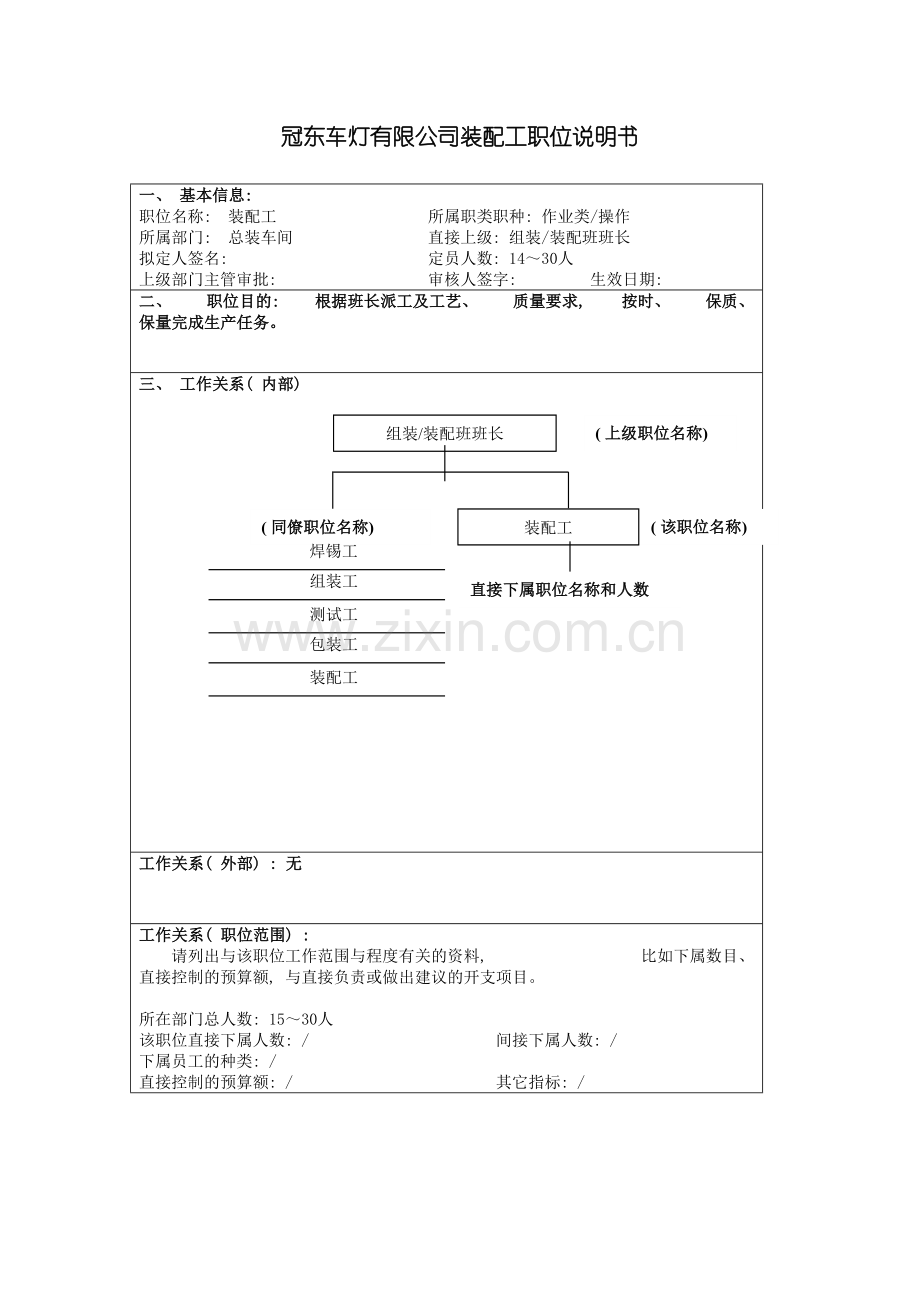 冠东车灯有限公司装配工职位说明书.doc_第2页