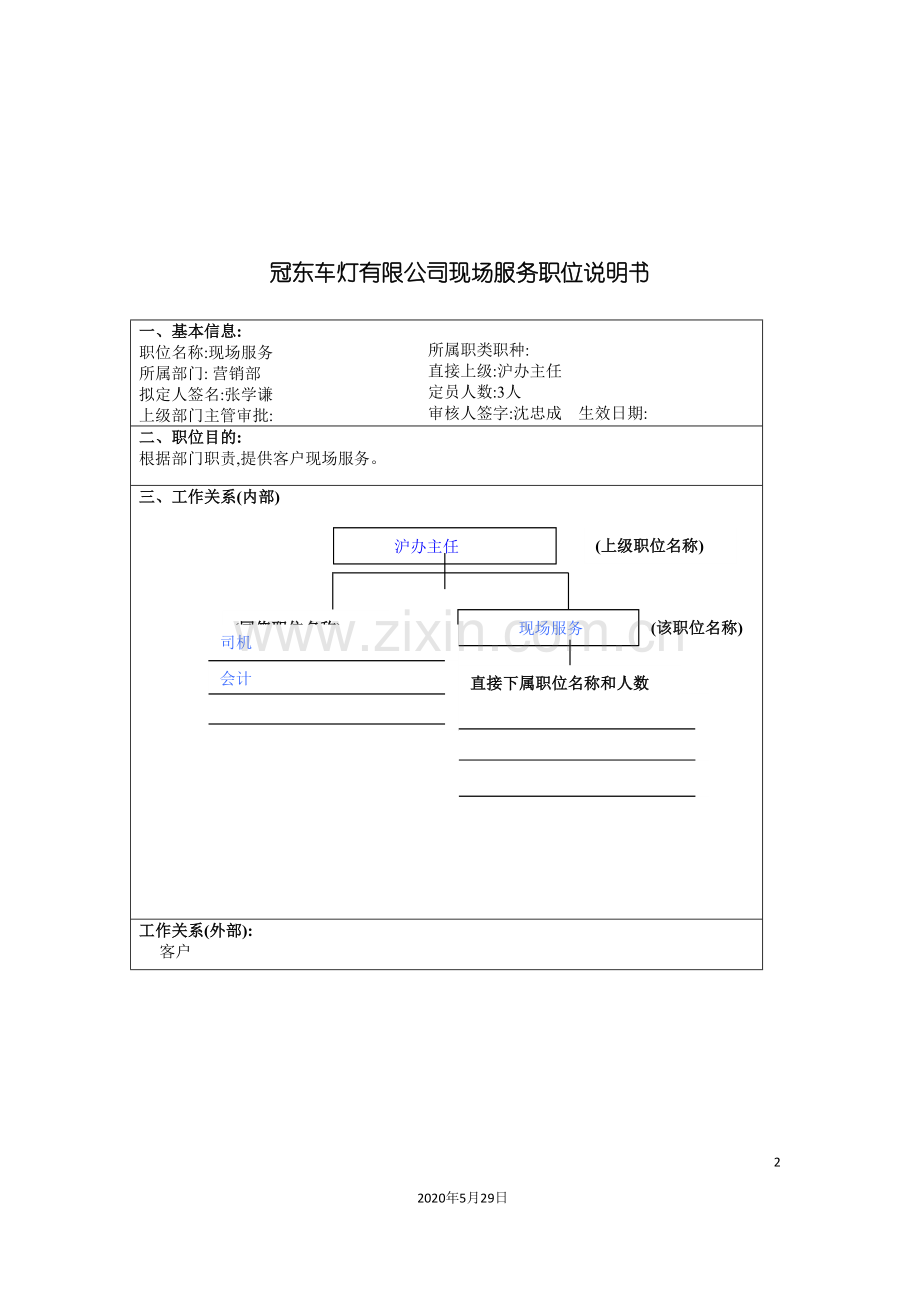 冠东车灯有限公司现场服务职位说明书.doc_第2页