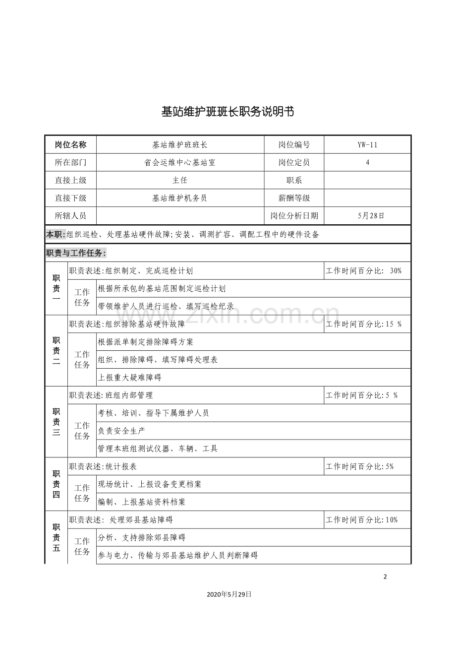 通信行业省会运维中心基站维护班班长岗位说明书.doc_第2页