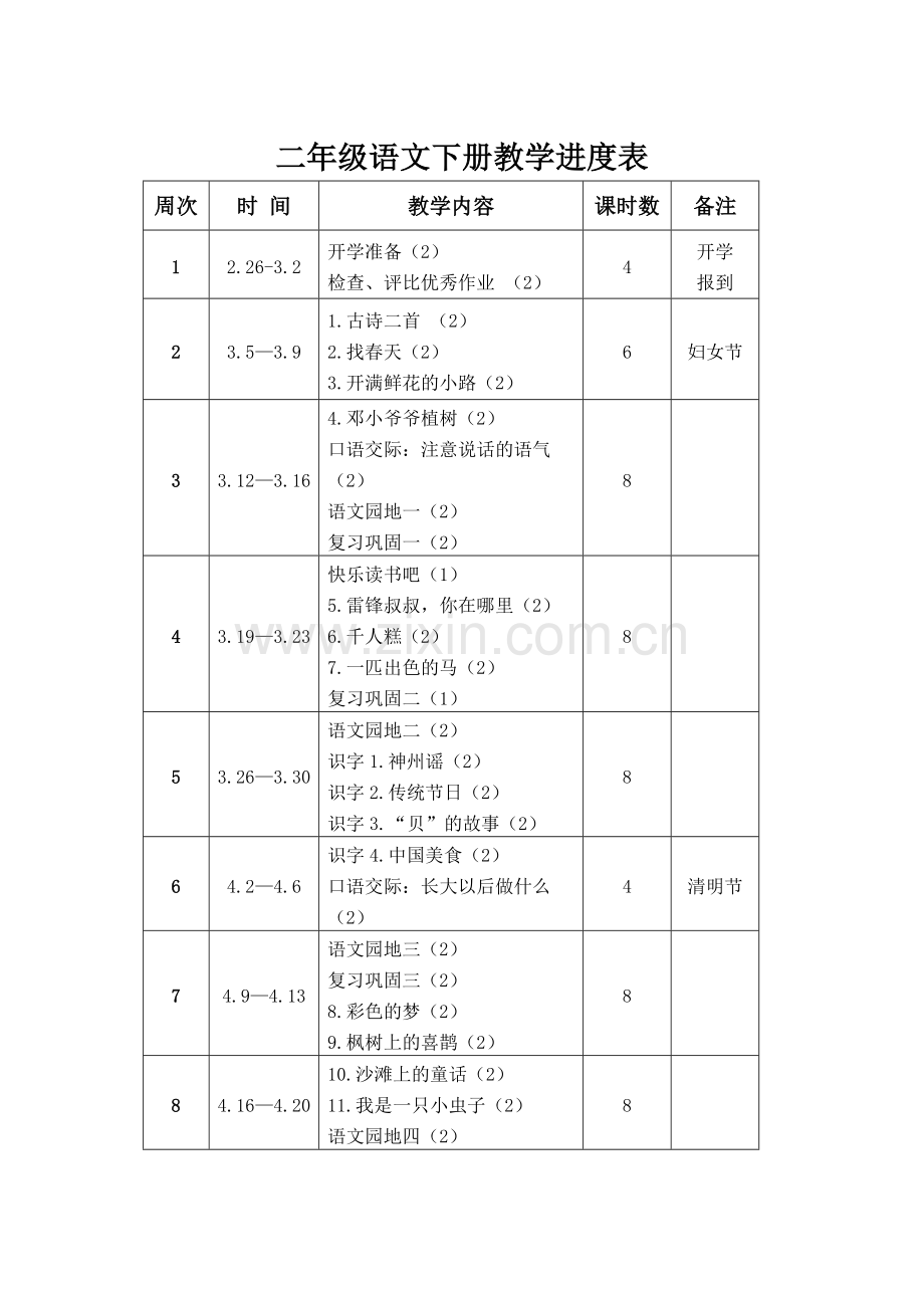 人教版文档-二年级下册教学进度.docx_第1页