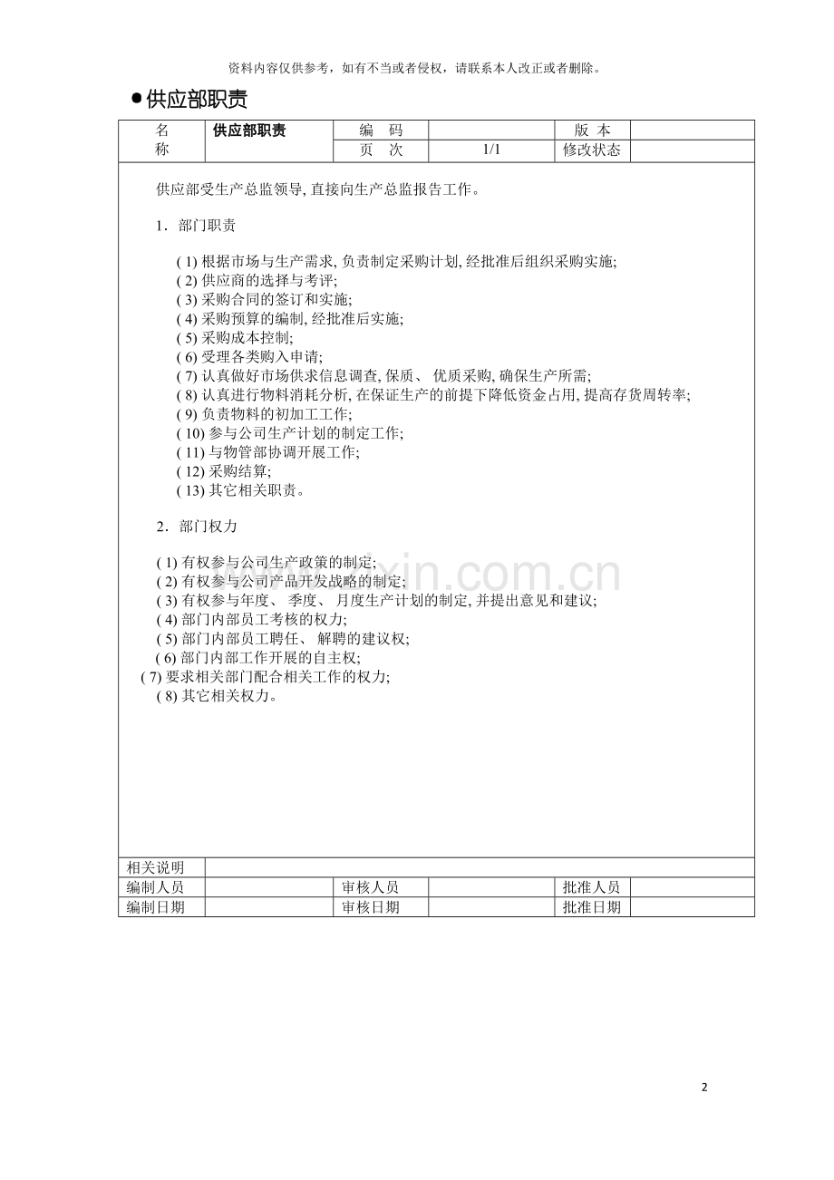 供应部职责模板.doc_第2页