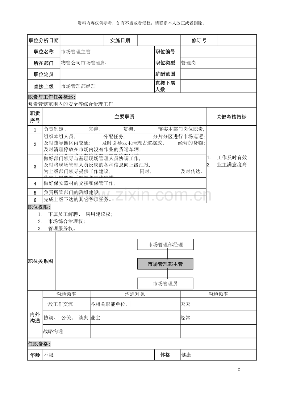 物管行业市场管理部市场管理主管岗位说明书模板.doc_第2页