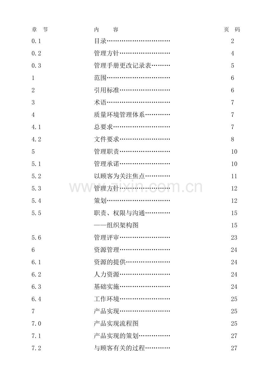 公司管理手册新版.doc_第2页