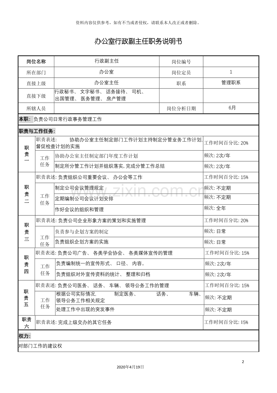 办公室行政副主任职务说明书.doc_第2页