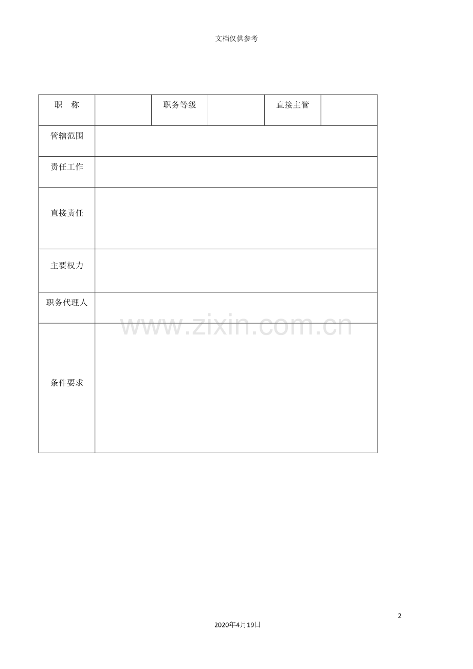 公司岗位职责范文分析.doc_第2页