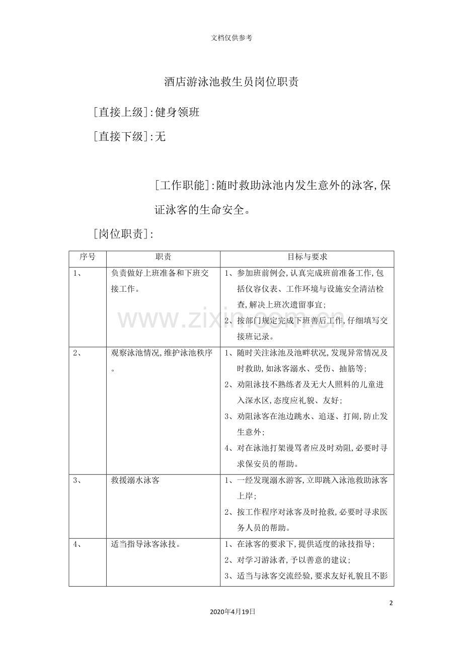 酒店游泳池救生员岗位职责.doc_第2页