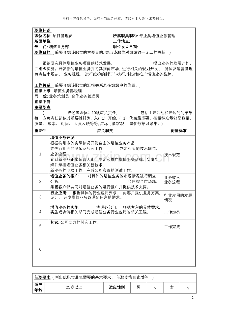 项目管理员岗位说明书模板.doc_第2页
