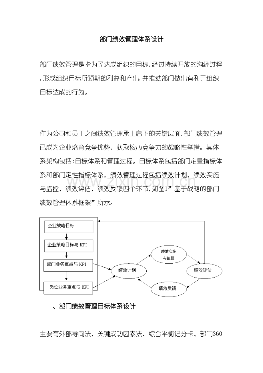 部门绩效管理体系设计.doc_第2页