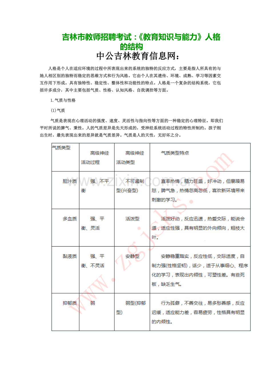 吉林市教师招聘考试教育知识与能力人格的结构.docx_第2页