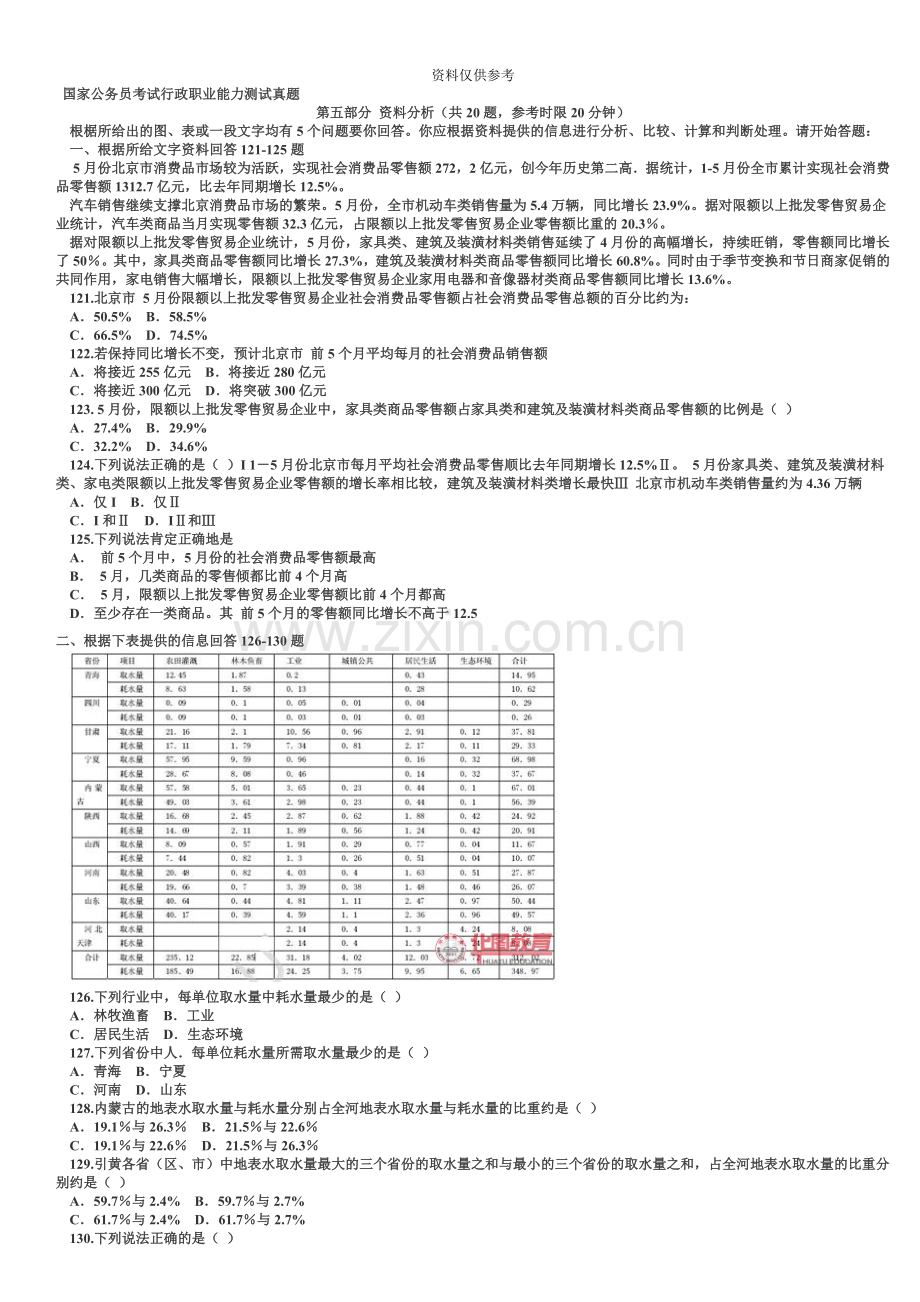国家公务员考试行政职业能力测试真题模拟资料分析.doc_第2页