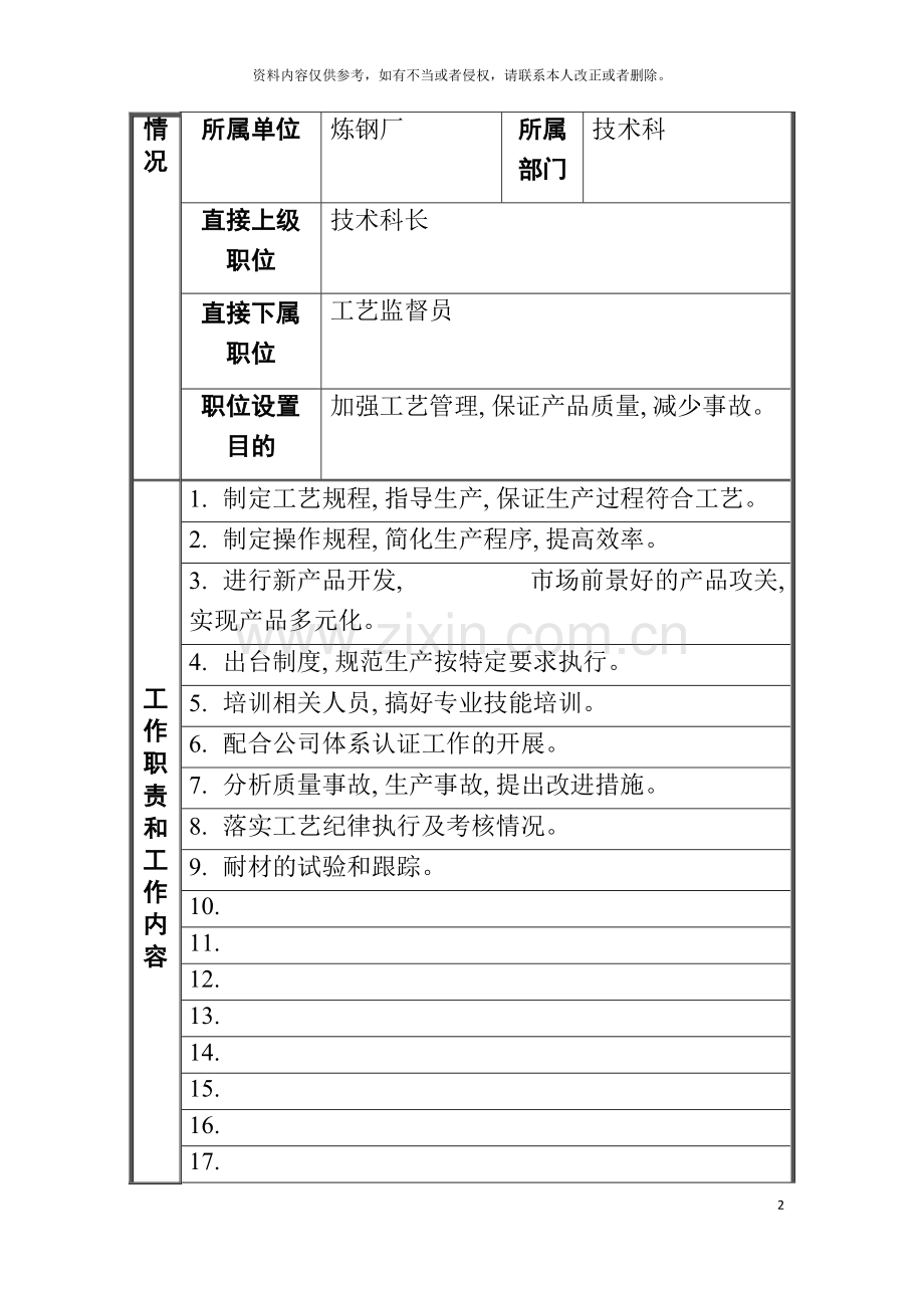 工艺技术主管职位说明书模板.doc_第2页