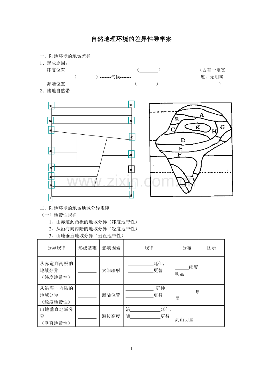 地理环境的差异性导学案.doc_第1页