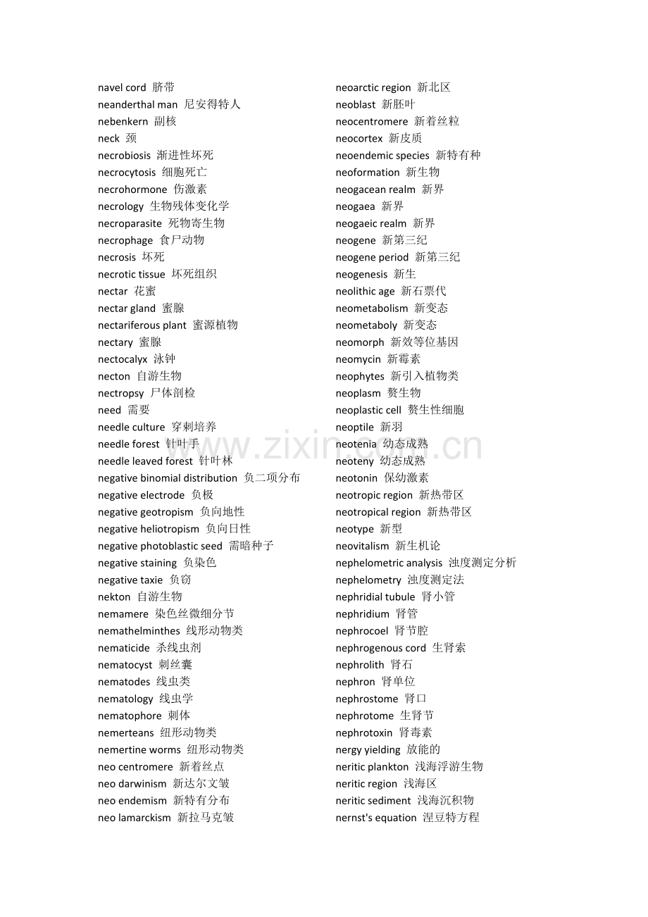 生物学专业英语词汇(字母N).doc_第2页