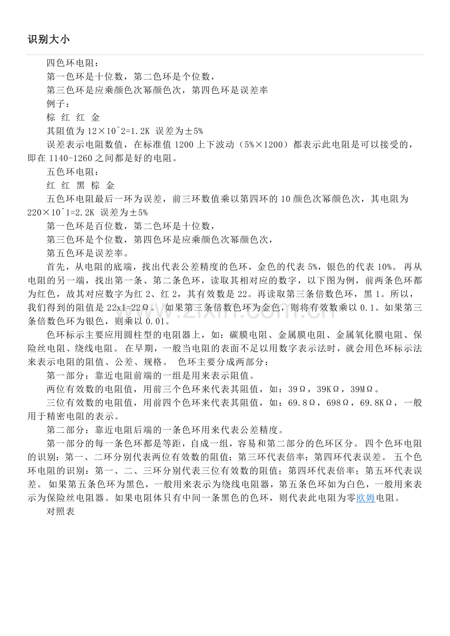 色环电阻识别方法.doc_第2页