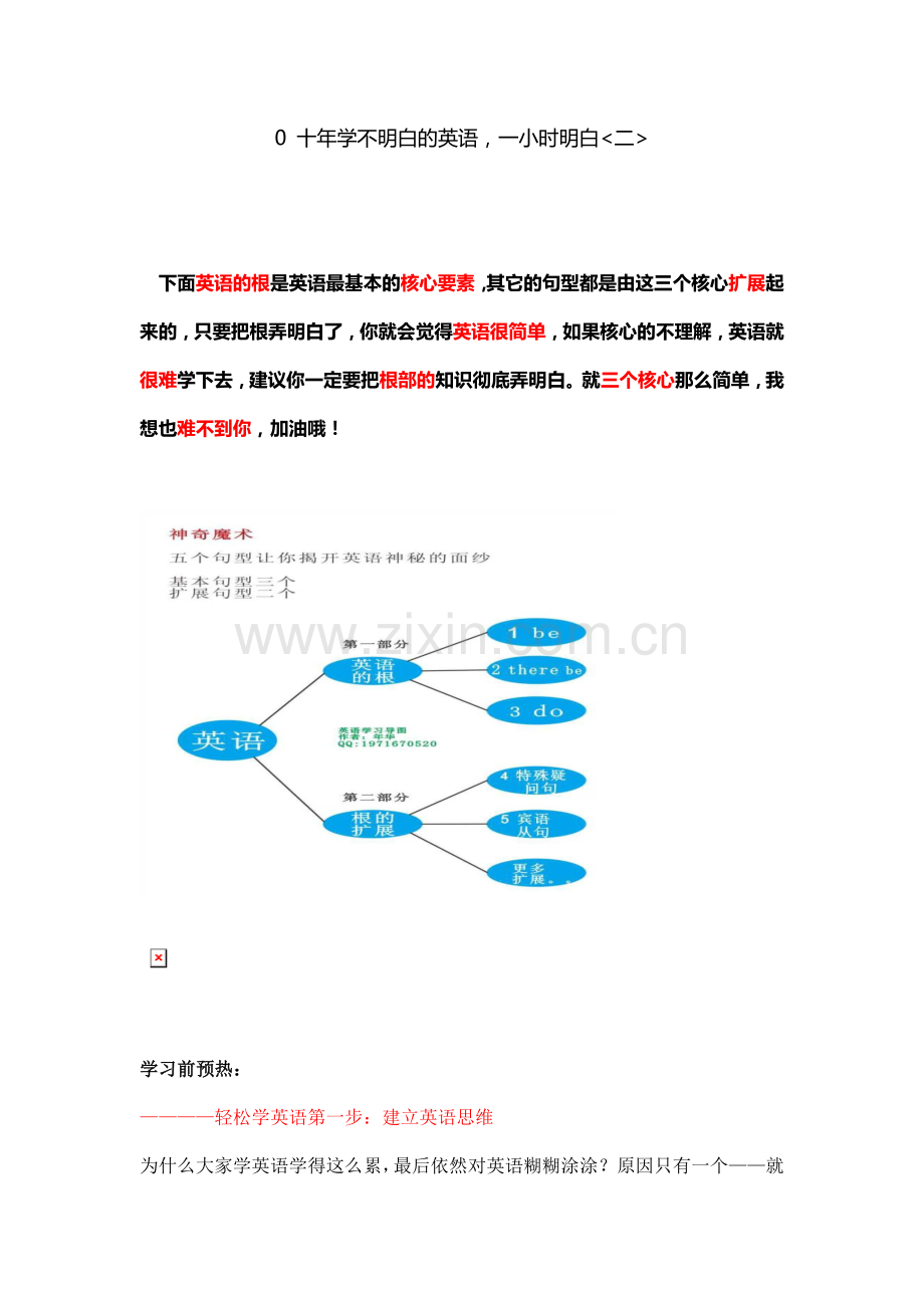 十年学不明白的英语-一小时明白.doc_第1页