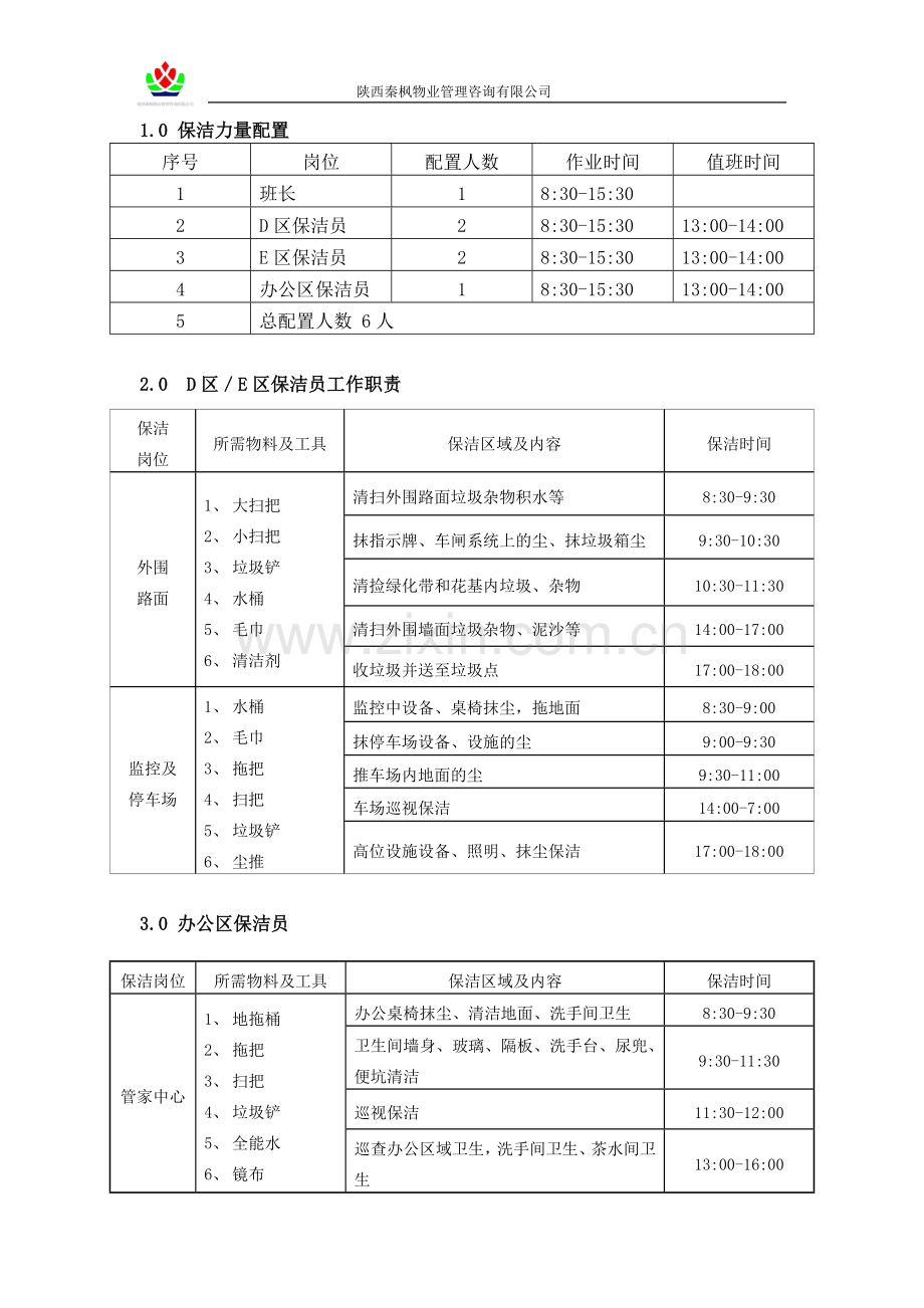 秦枫物业保洁责任区域划分表.docx_第1页