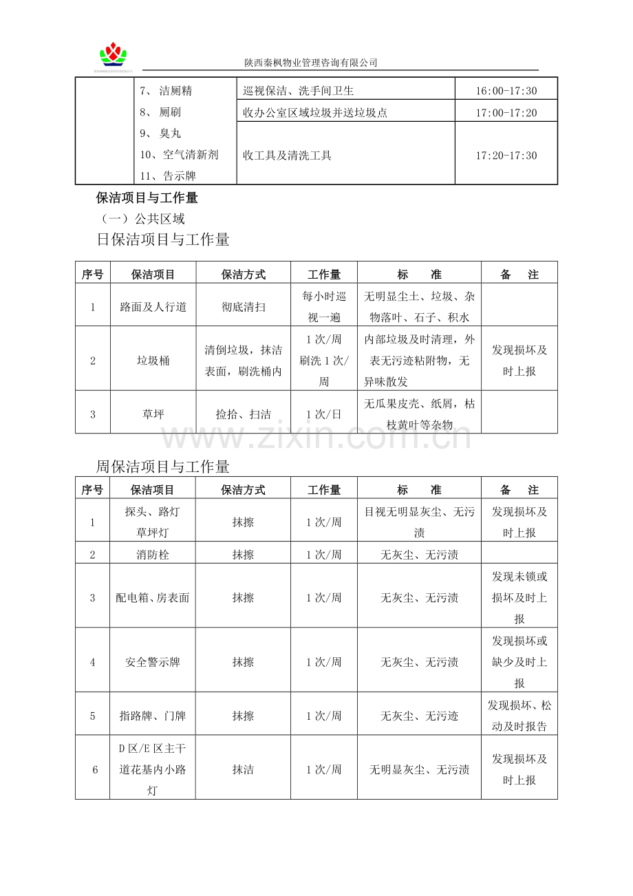 秦枫物业保洁责任区域划分表.docx_第2页