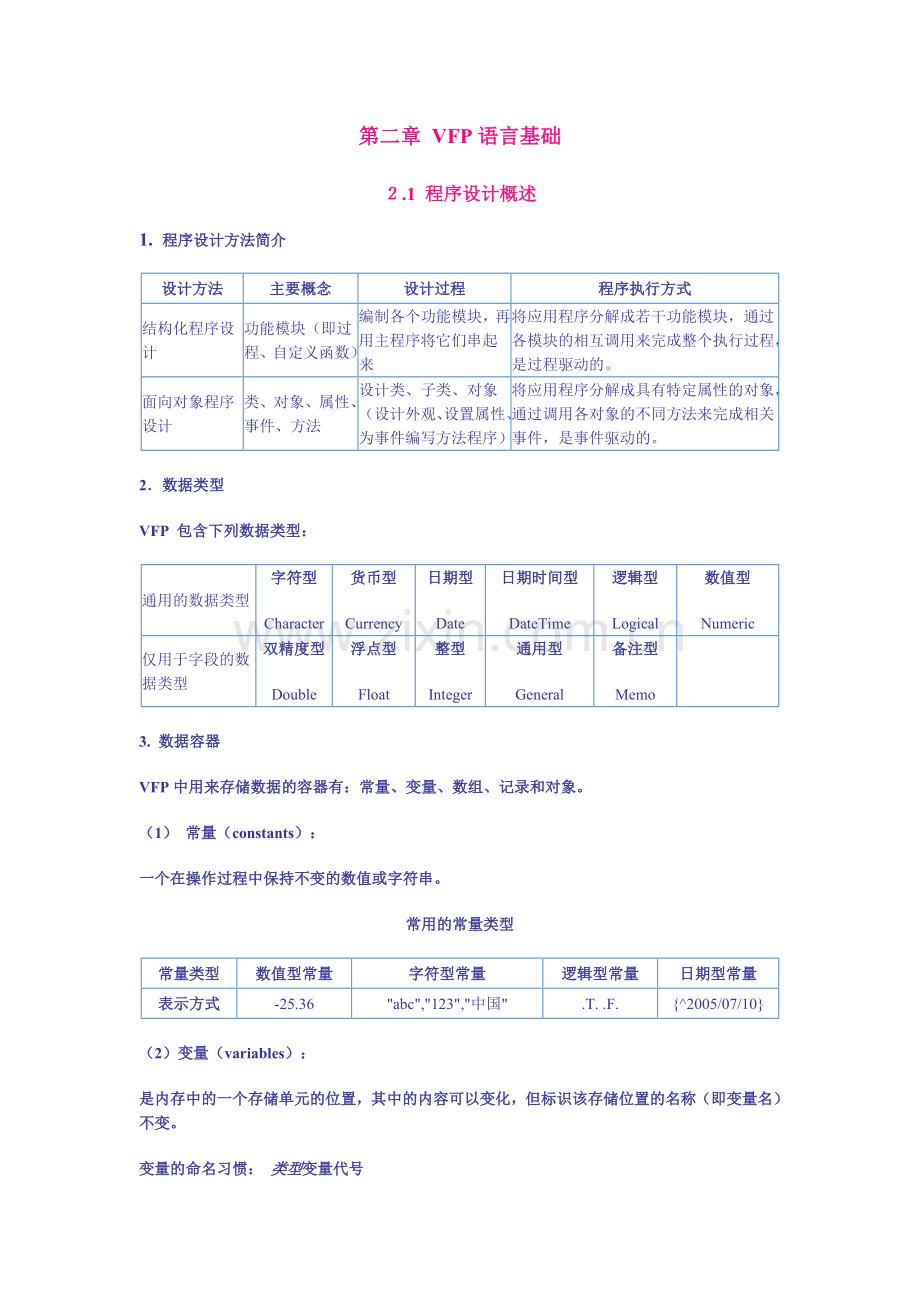第二章-VFP语言基础.doc_第1页