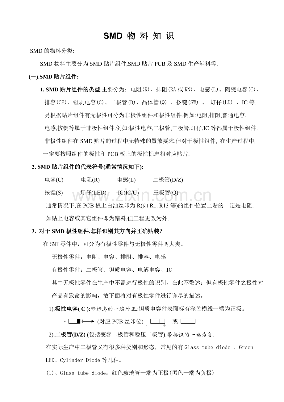 SMD物料知识.doc_第1页
