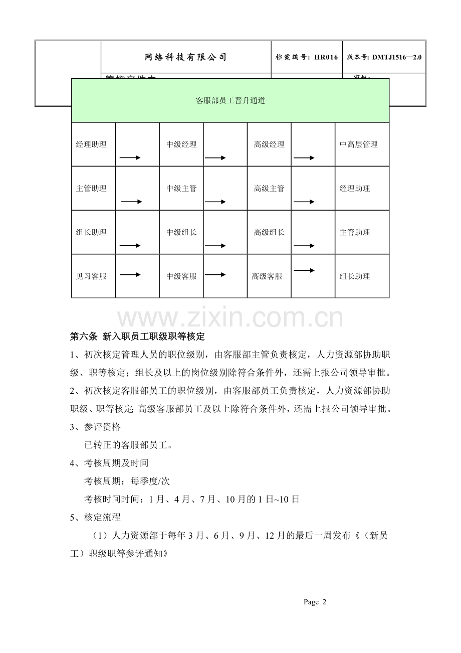 HR客服人员职能职等评定管理办法(1).doc_第2页