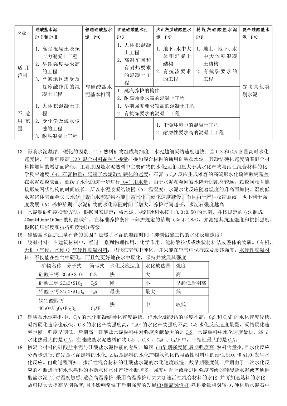 土木工程材料知识点.docx_第2页