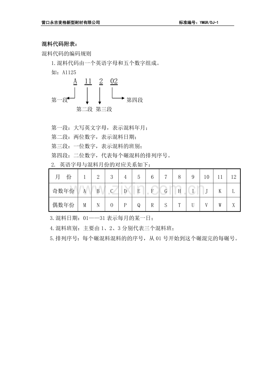 散装产品堆积密度的测量方法.doc_第2页