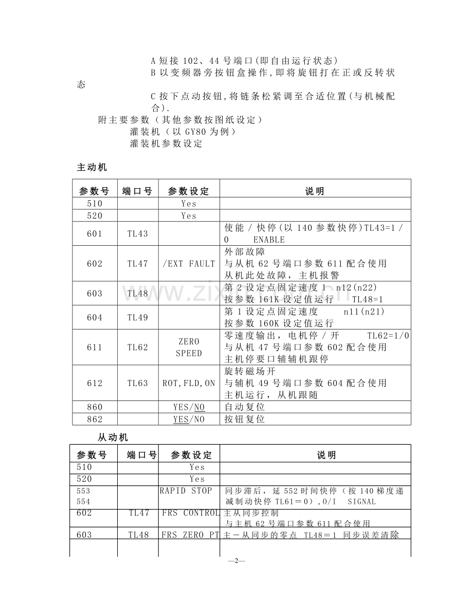 SEW变频器调试步骤.doc_第2页