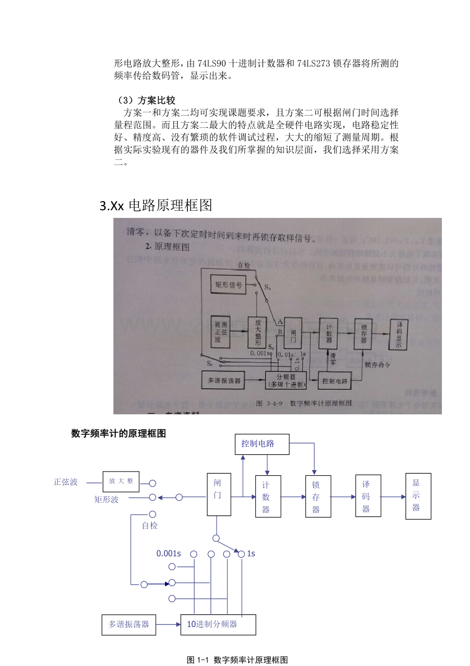 数字频率计课程设计.docx_第2页
