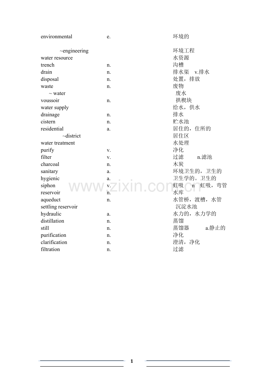 给水工程英语单词.doc_第1页