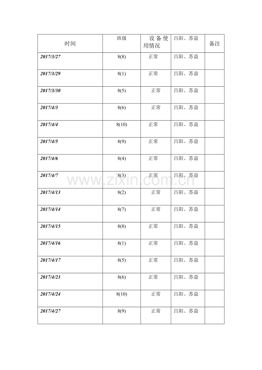 多媒体教室(设备)使用登记表.doc_第2页