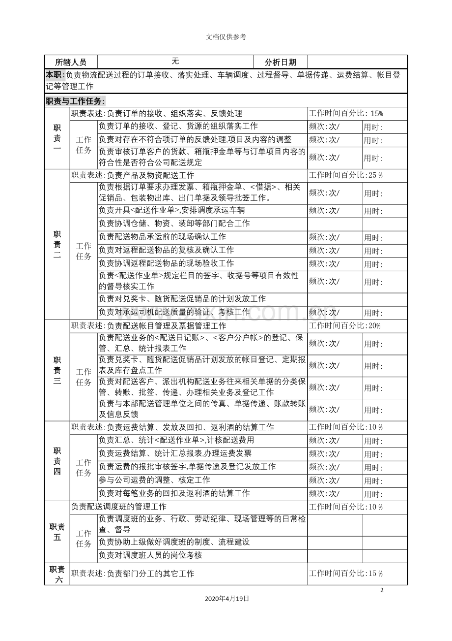 营销服务部配送调度班长岗位职责.doc_第2页