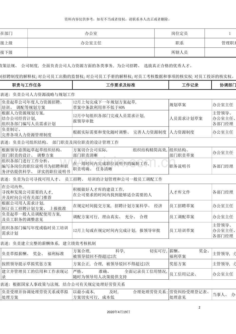 办公室人事主管职务说明书.doc_第2页