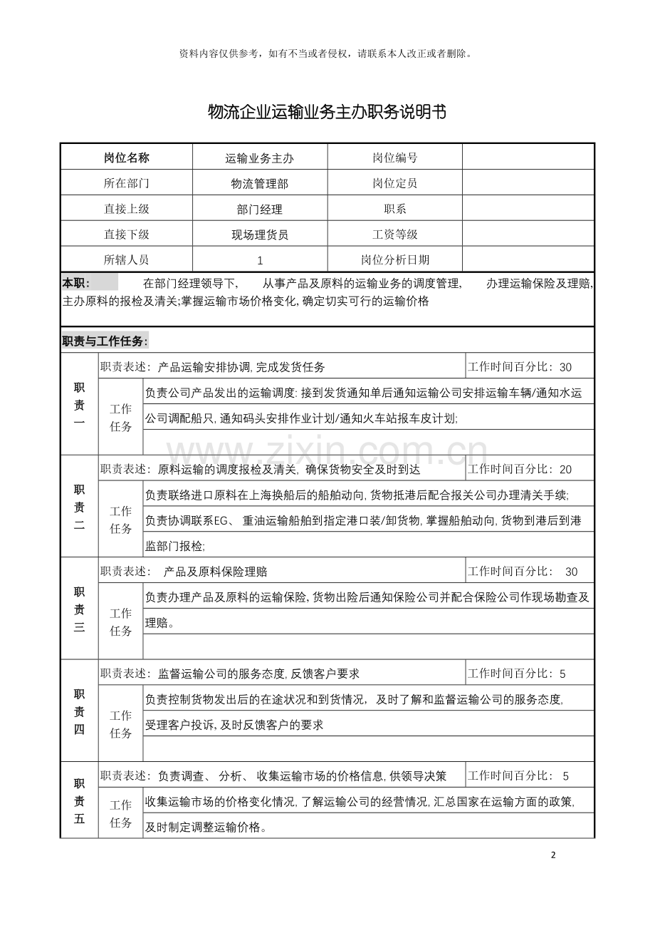 物流企业运输业务主办职务说明书模板.doc_第2页