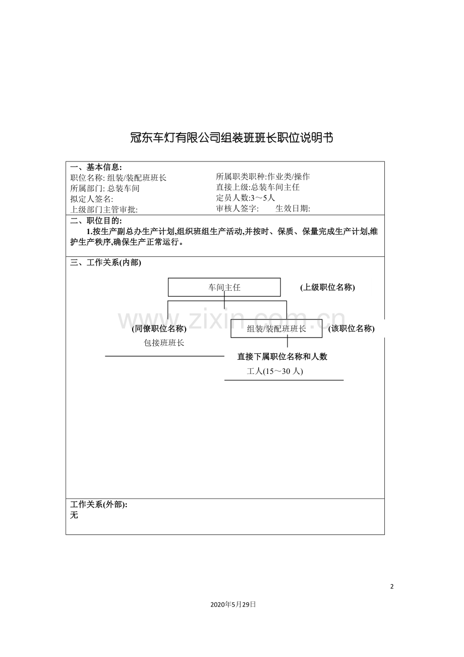 冠东车灯有限公司组装班班长职位说明书.doc_第2页