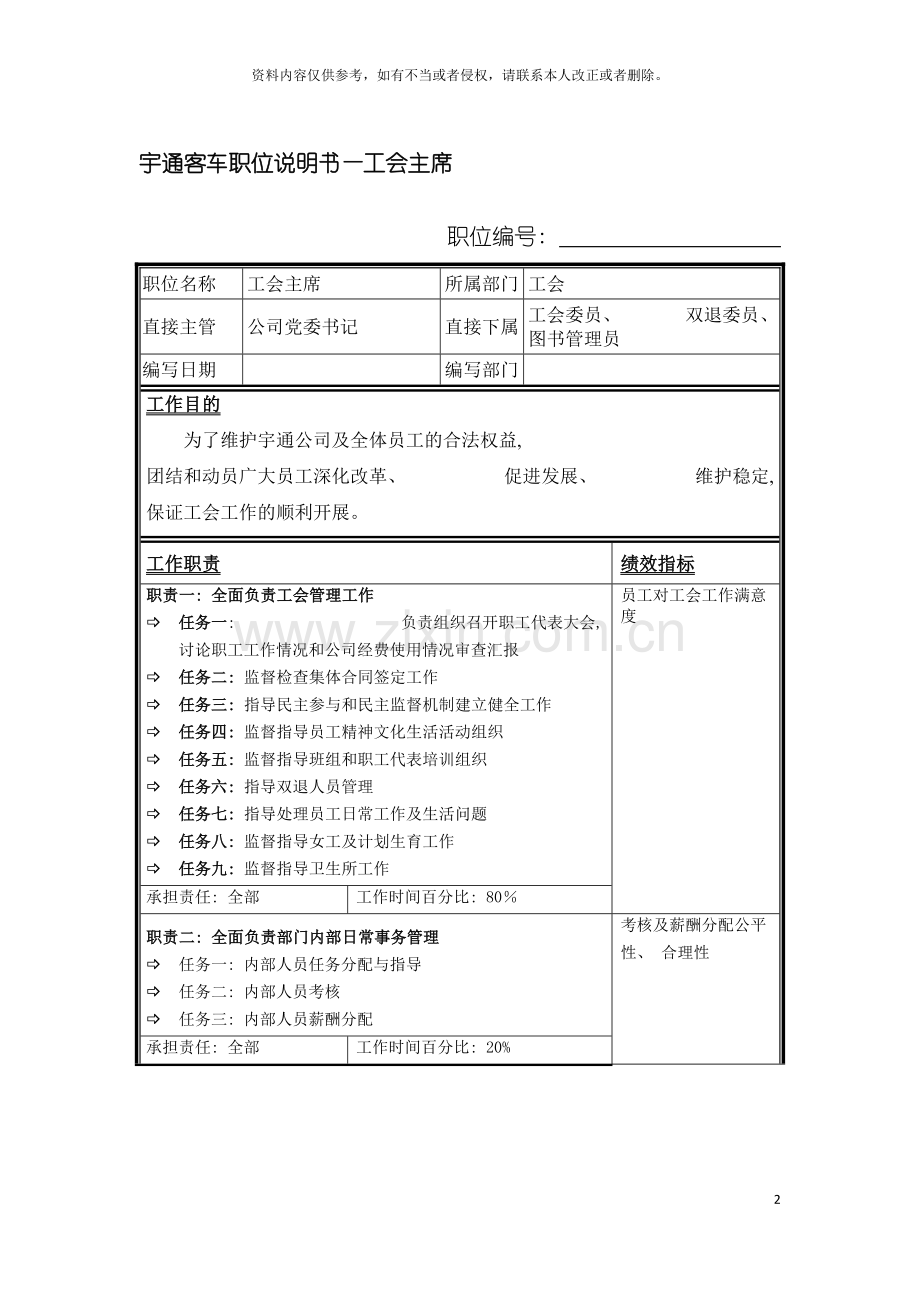 宇通客车职位说明书工会主席模板.doc_第2页