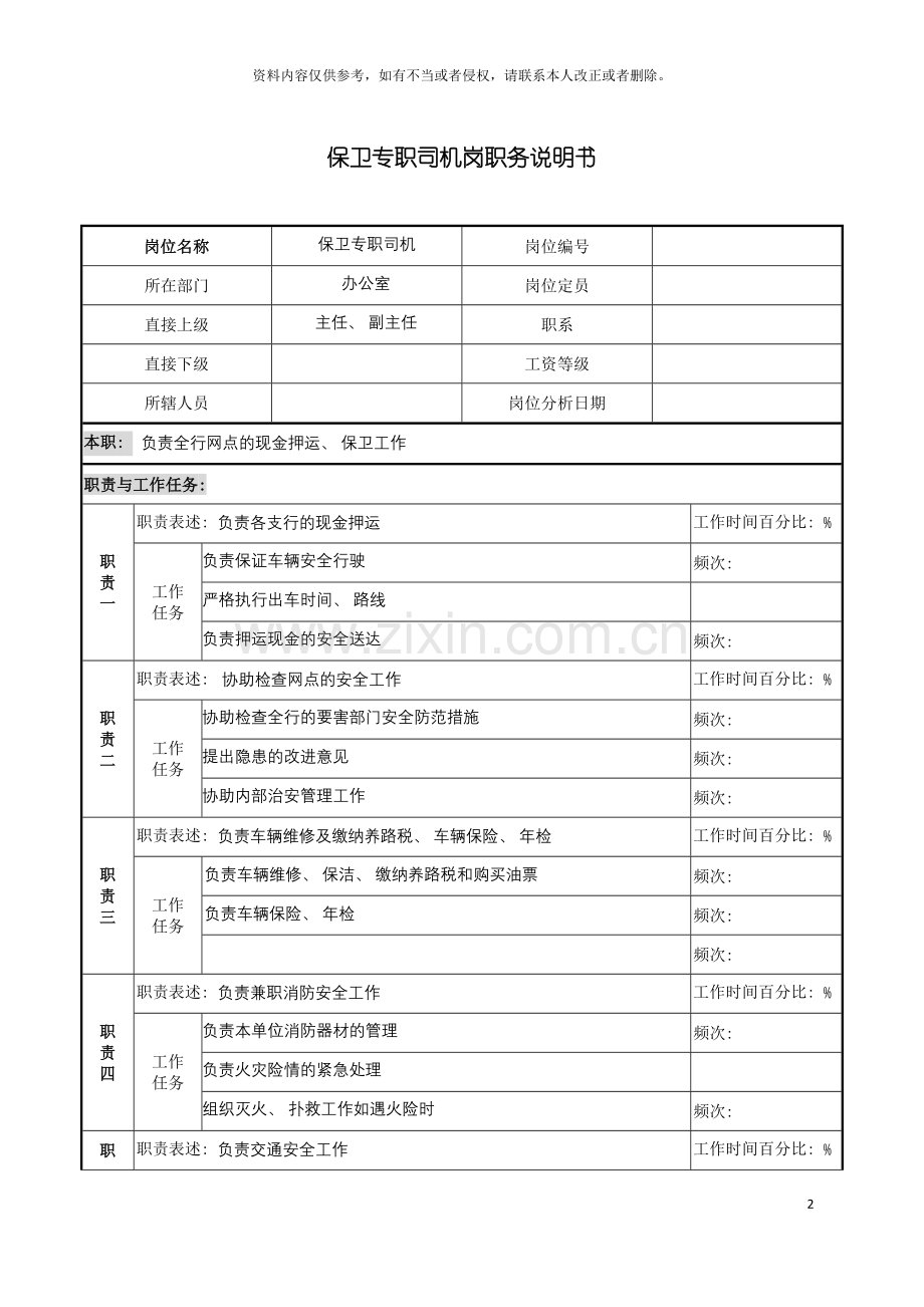 市商业银行办公室保卫专职司机岗职务说明书模板.doc_第2页