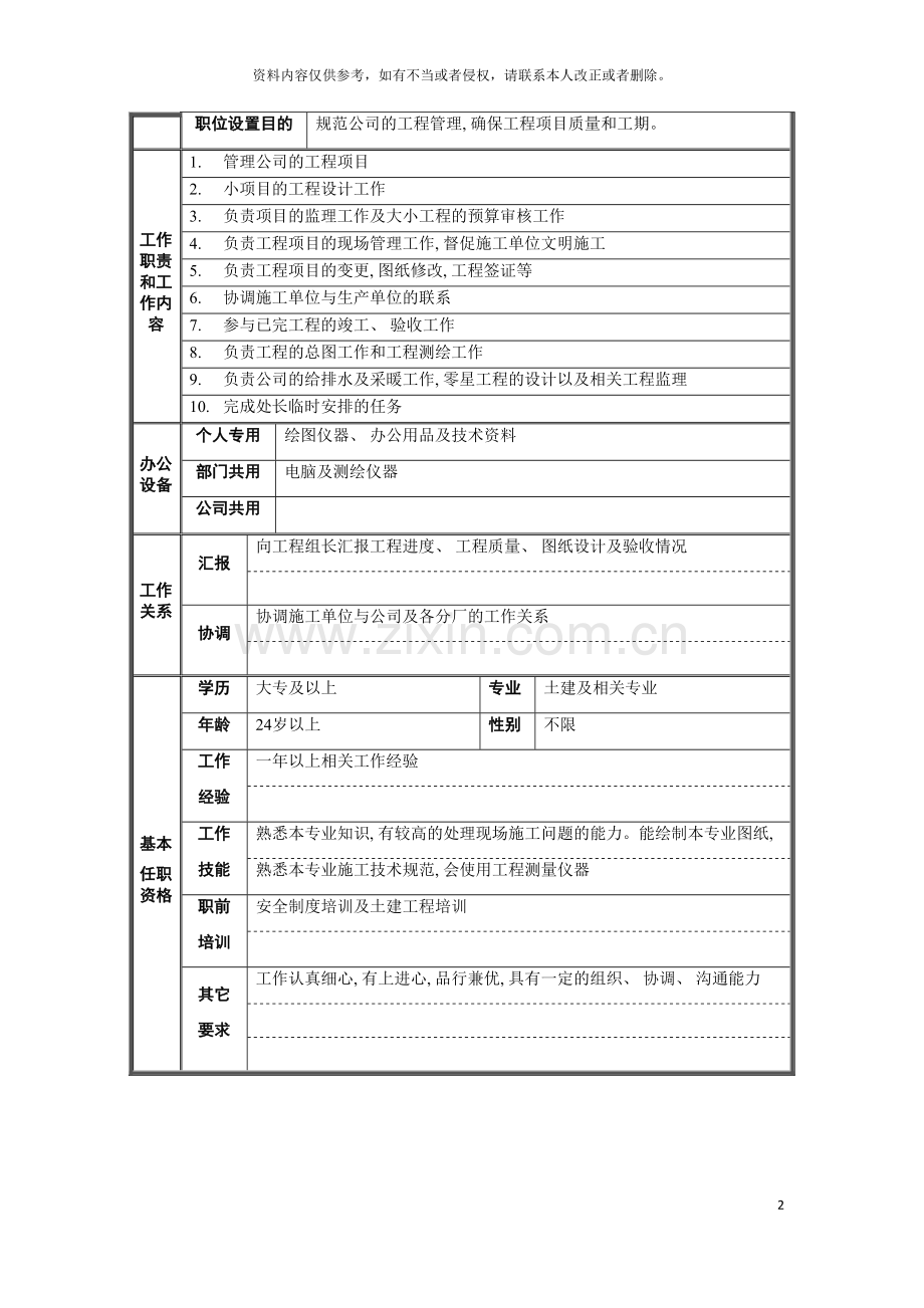 工程管理专员职位说明书模板.doc_第2页
