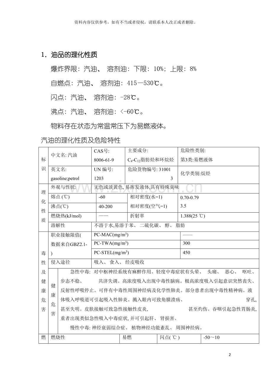 信来化工事故应急救援预案模板.doc_第2页